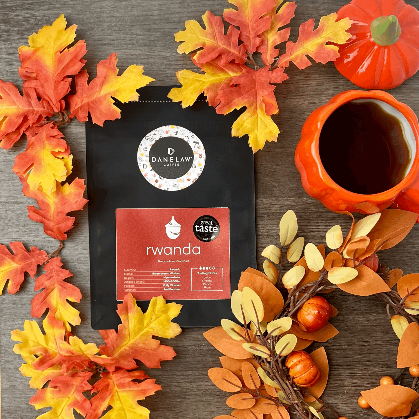 Rwanda Rwamatamu Fully Washed